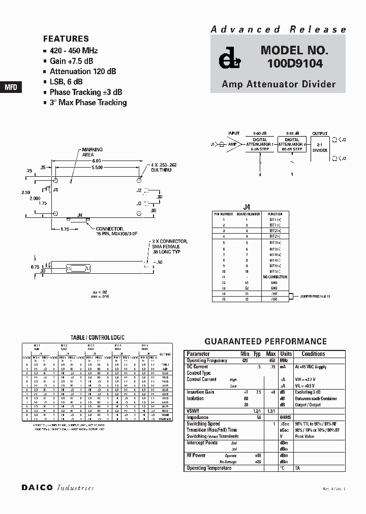 100D9104_1190478.PDF Datasheet