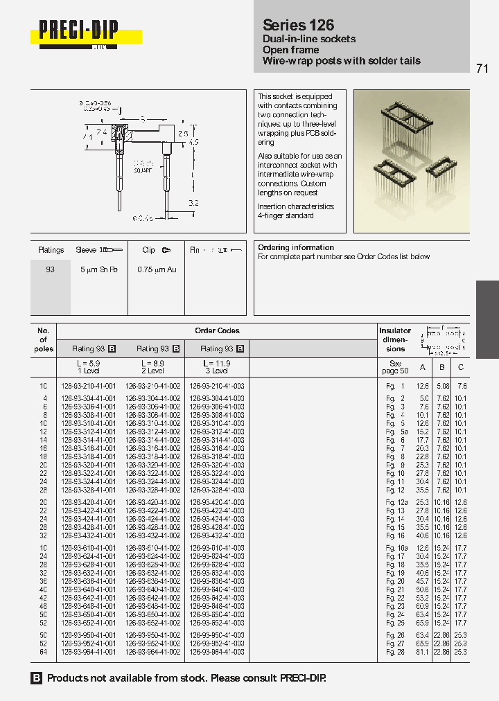 126-93-964-41-003_1190799.PDF Datasheet
