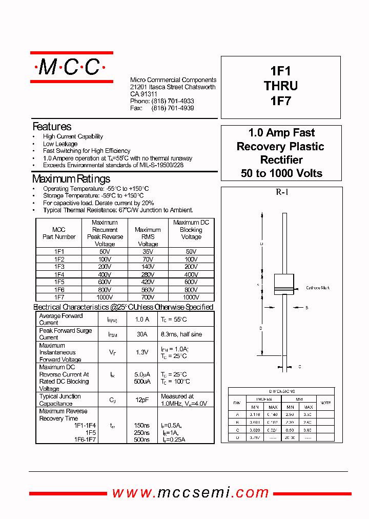 1F4_1173644.PDF Datasheet