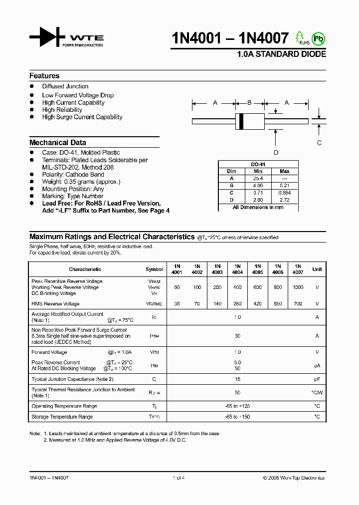 1N4007-TB_1191693.PDF Datasheet