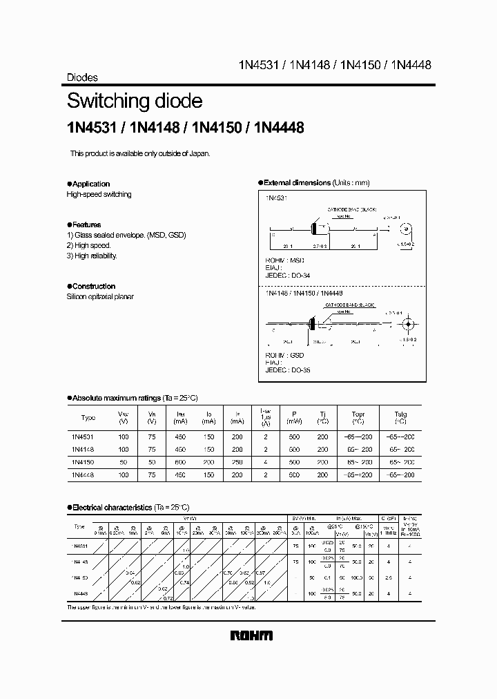 1N4531_1191821.PDF Datasheet
