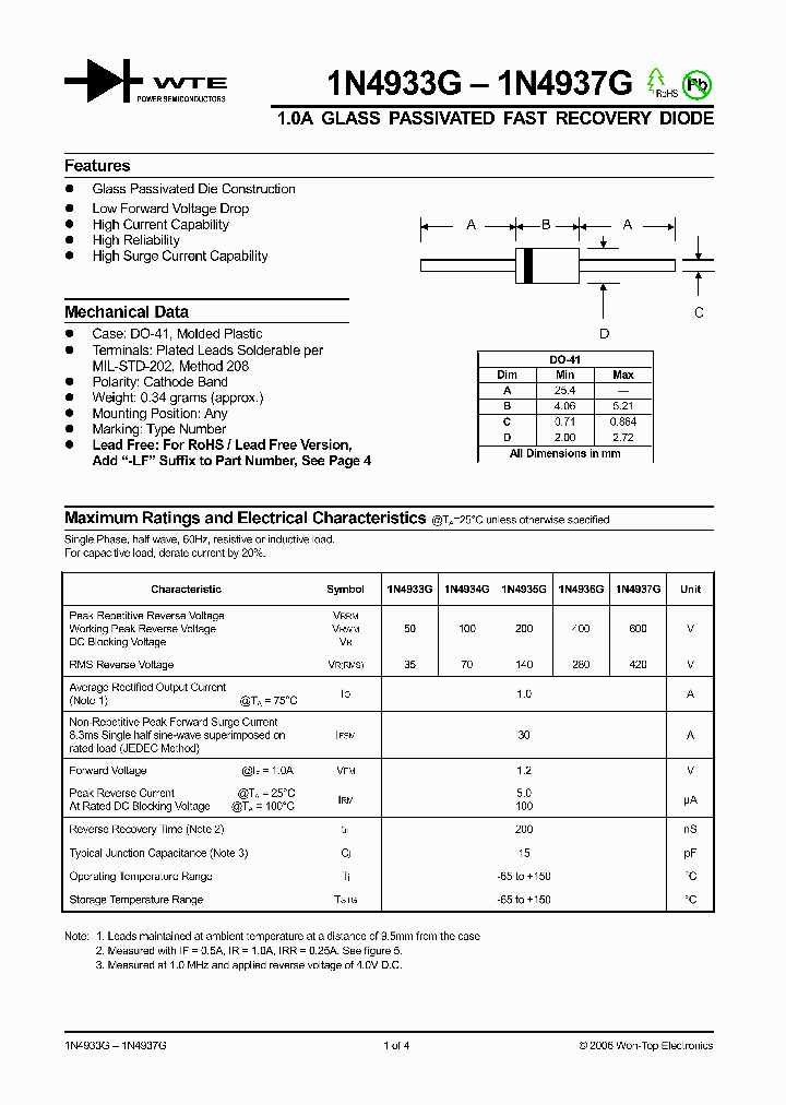 1N4937G-TB_1191921.PDF Datasheet