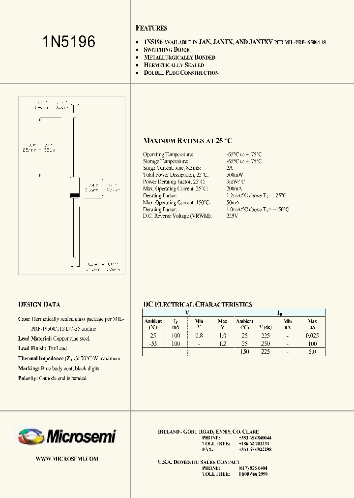 1N5196_1191960.PDF Datasheet