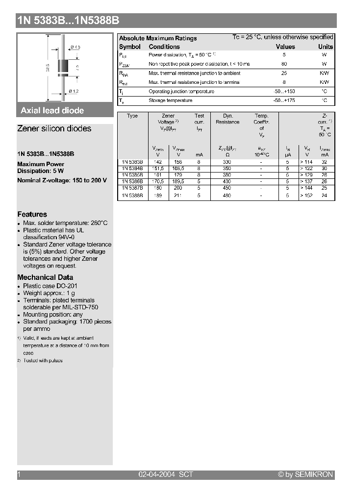 1N5388B_1192001.PDF Datasheet