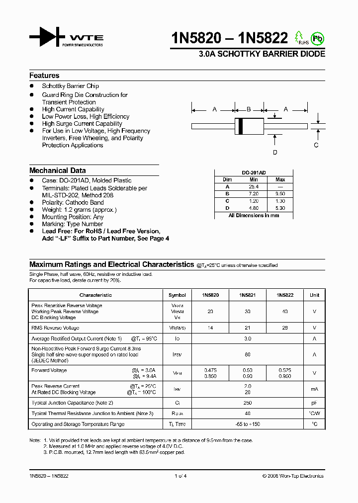 1N5822-TB_1192218.PDF Datasheet