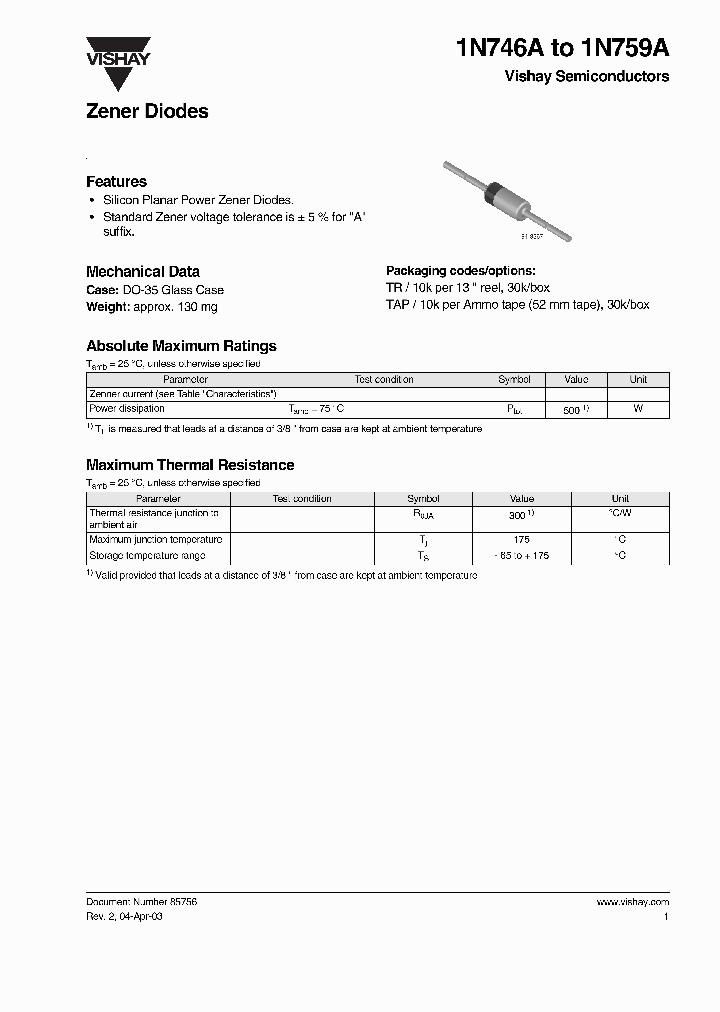 1N746A_1059602.PDF Datasheet