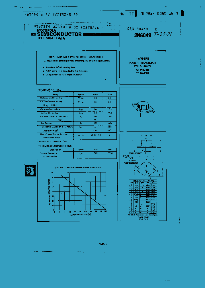 2N6049_1188375.PDF Datasheet