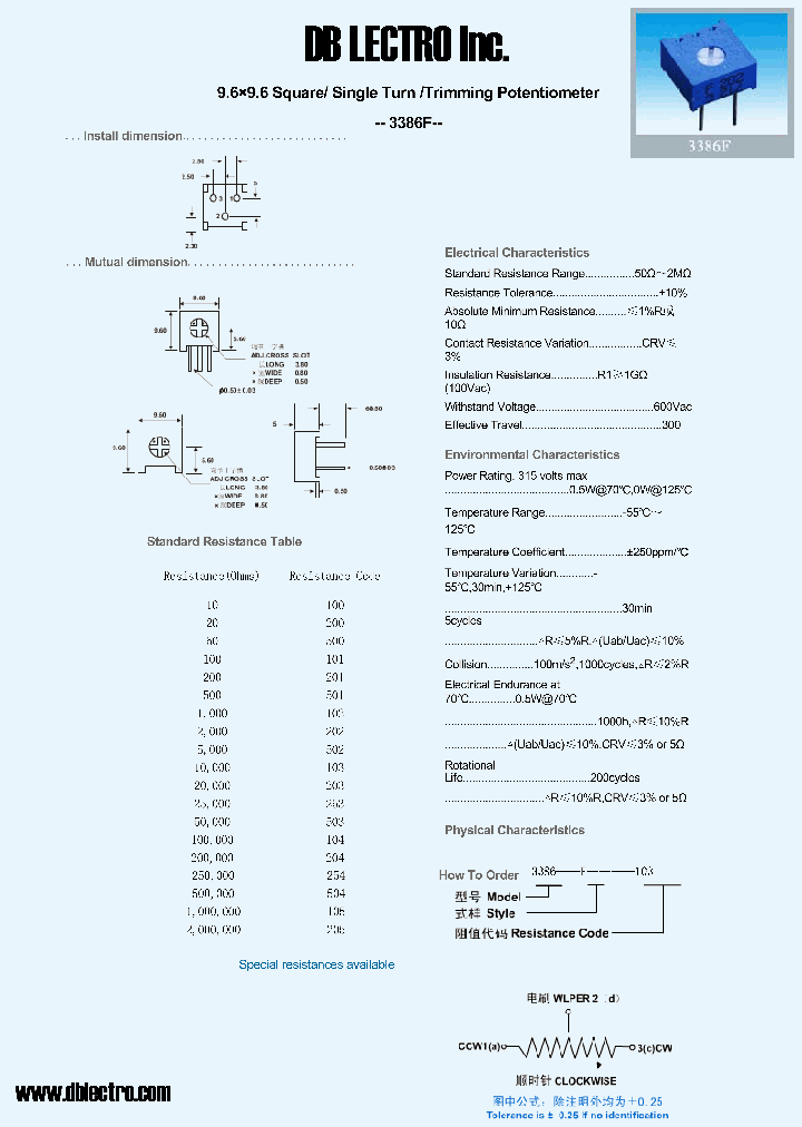 3386F500_1171424.PDF Datasheet