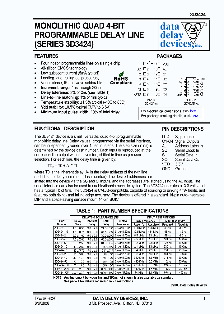 3D3424D-50_1199476.PDF Datasheet