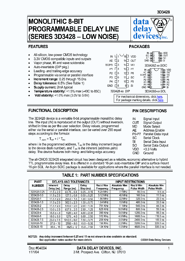 3D3428-75_1199477.PDF Datasheet