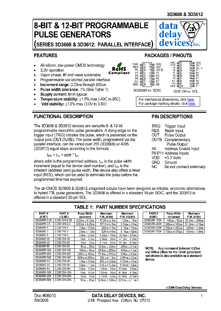 3D3612W-5K_1199482.PDF Datasheet