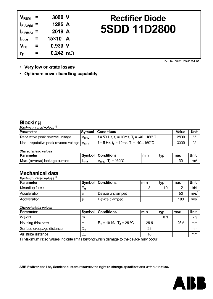 5SDD11D2800_1200764.PDF Datasheet