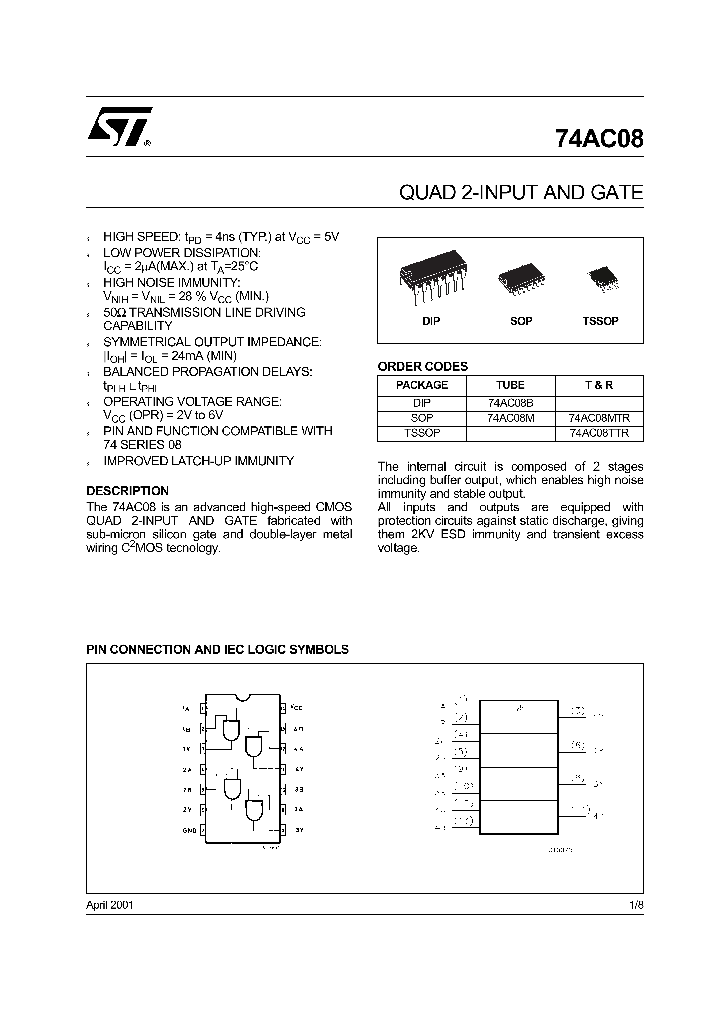 74AC08TTR_1201425.PDF Datasheet