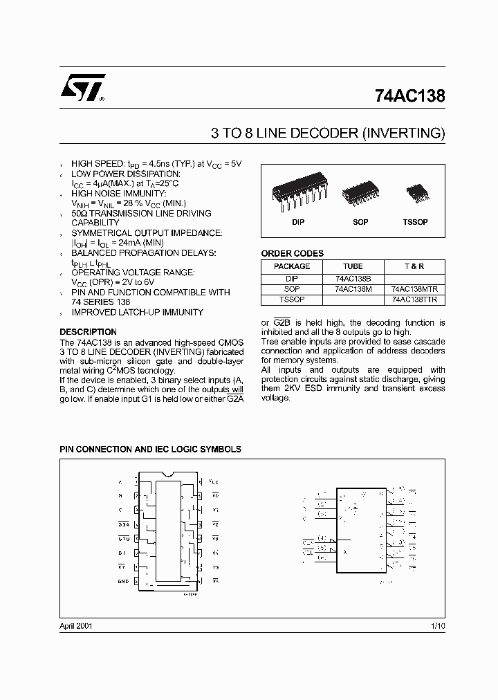 74AC138TTR_1201469.PDF Datasheet