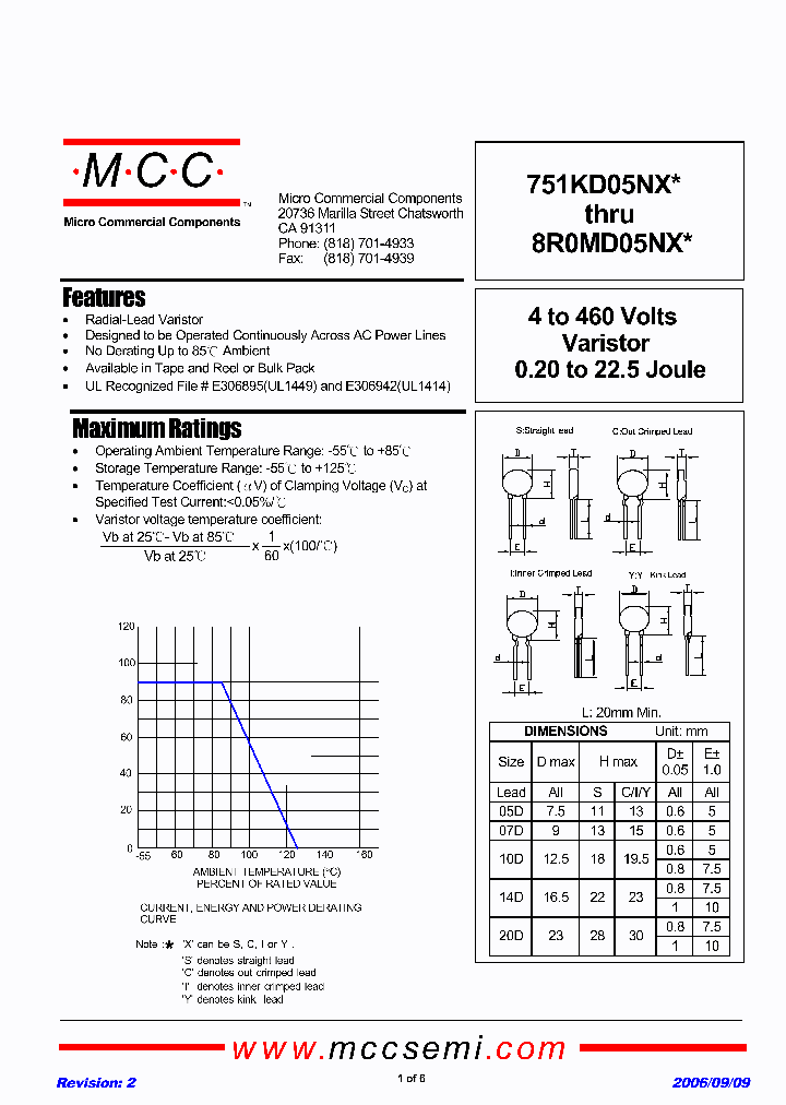 471KD05NX_1018255.PDF Datasheet