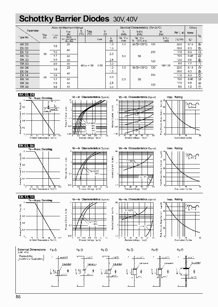 AK04_1187636.PDF Datasheet