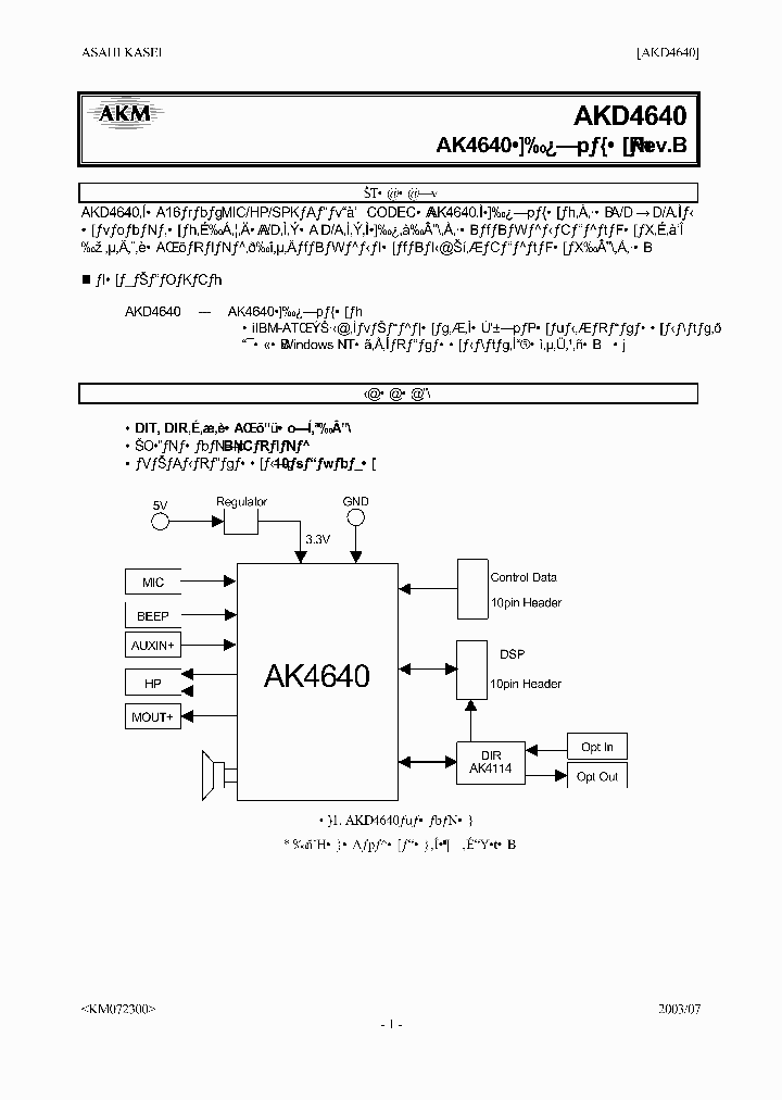 AKD4640_1208663.PDF Datasheet