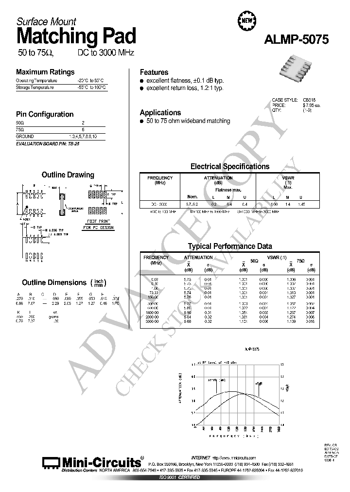 ALMP-5075_1208787.PDF Datasheet