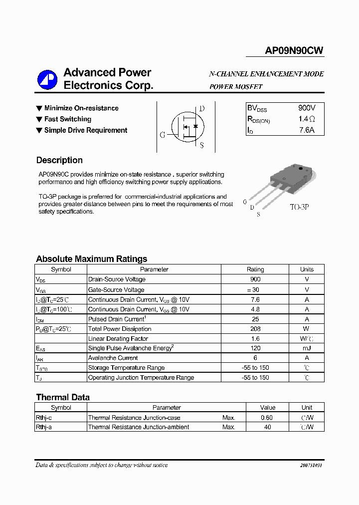 AP09N90CW_1058617.PDF Datasheet