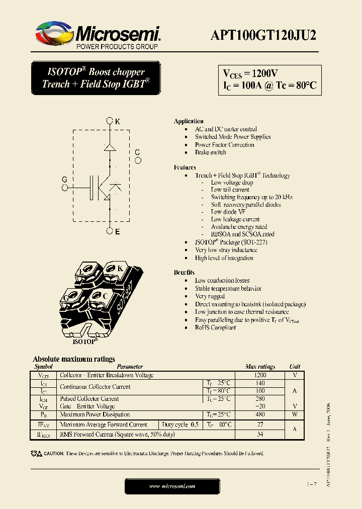 APT100GT120JU2_1211290.PDF Datasheet