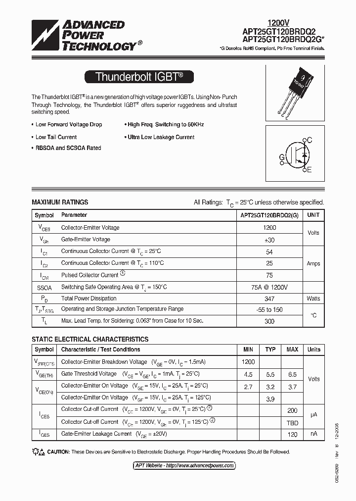 APT25GT120BRDQ2_1092526.PDF Datasheet