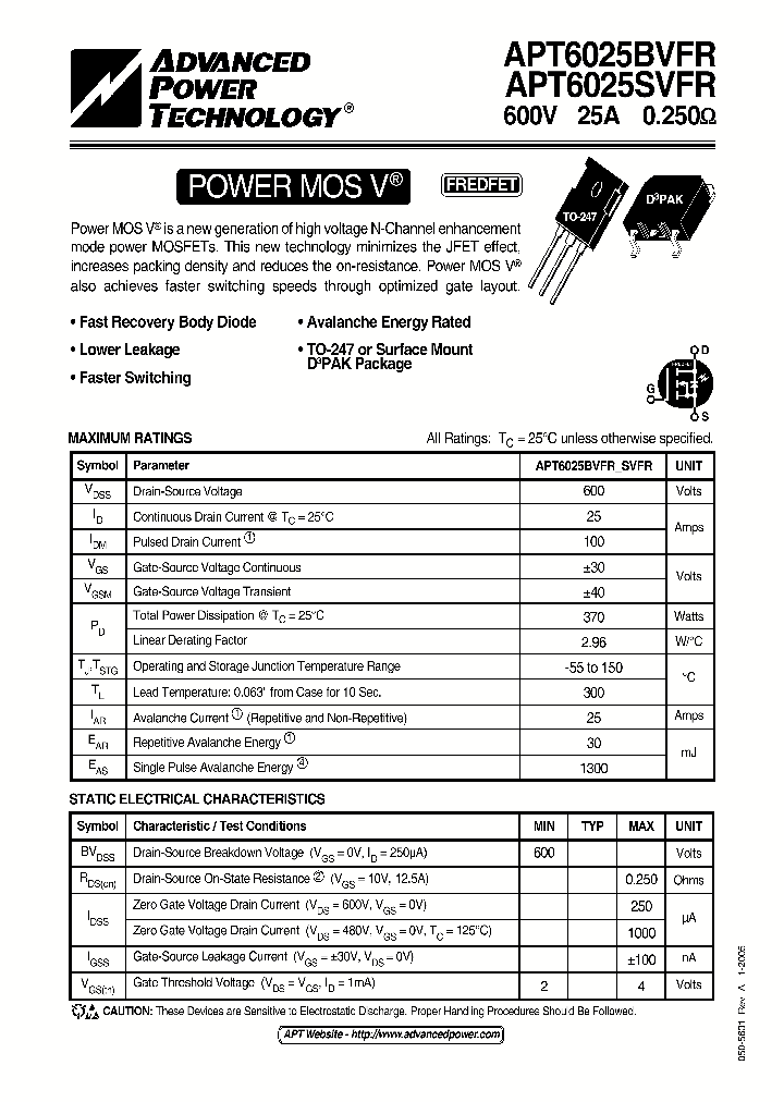 APT6025SVFR_1211839.PDF Datasheet