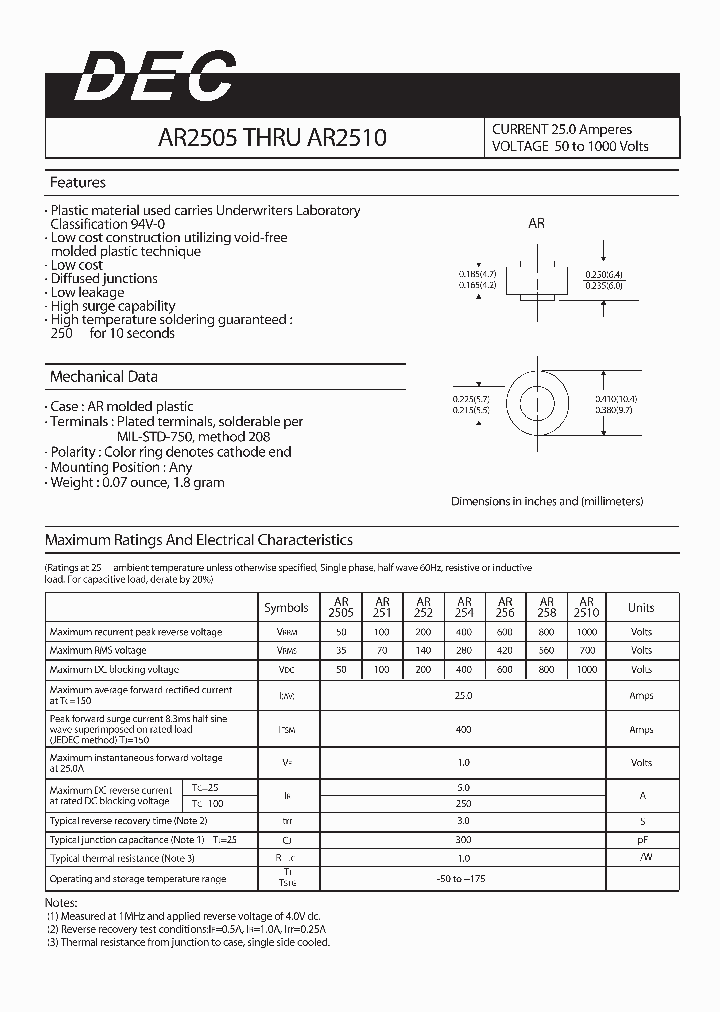 AR258_1212870.PDF Datasheet