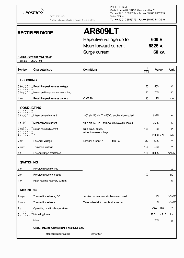 AR609LTS06_1212894.PDF Datasheet