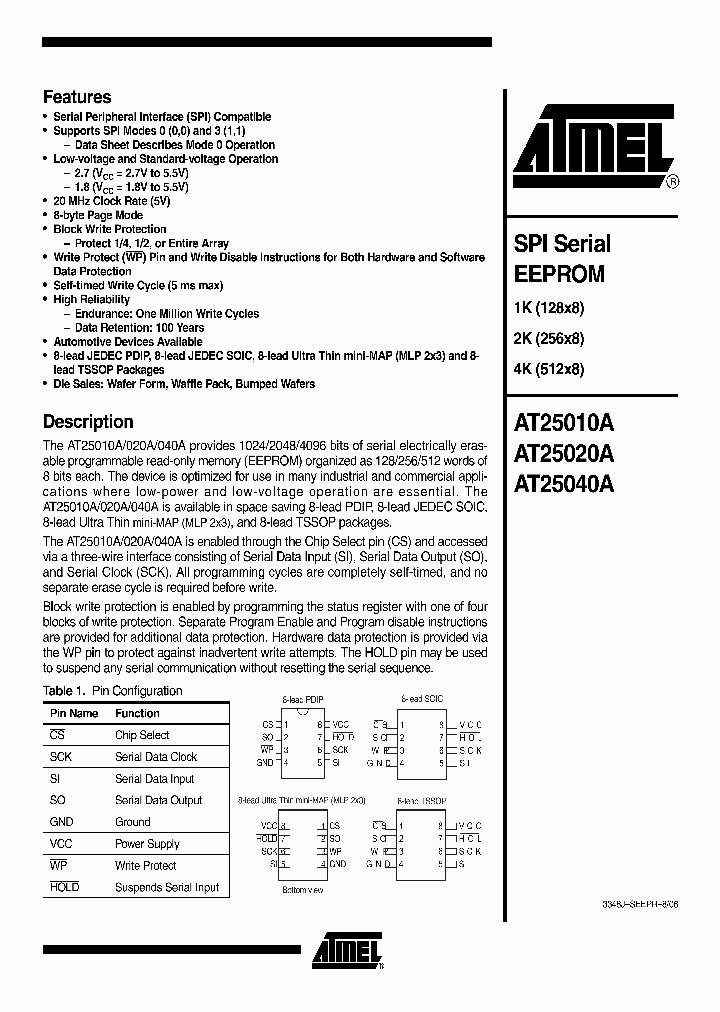 AT25020AN-10SU-18_1074890.PDF Datasheet