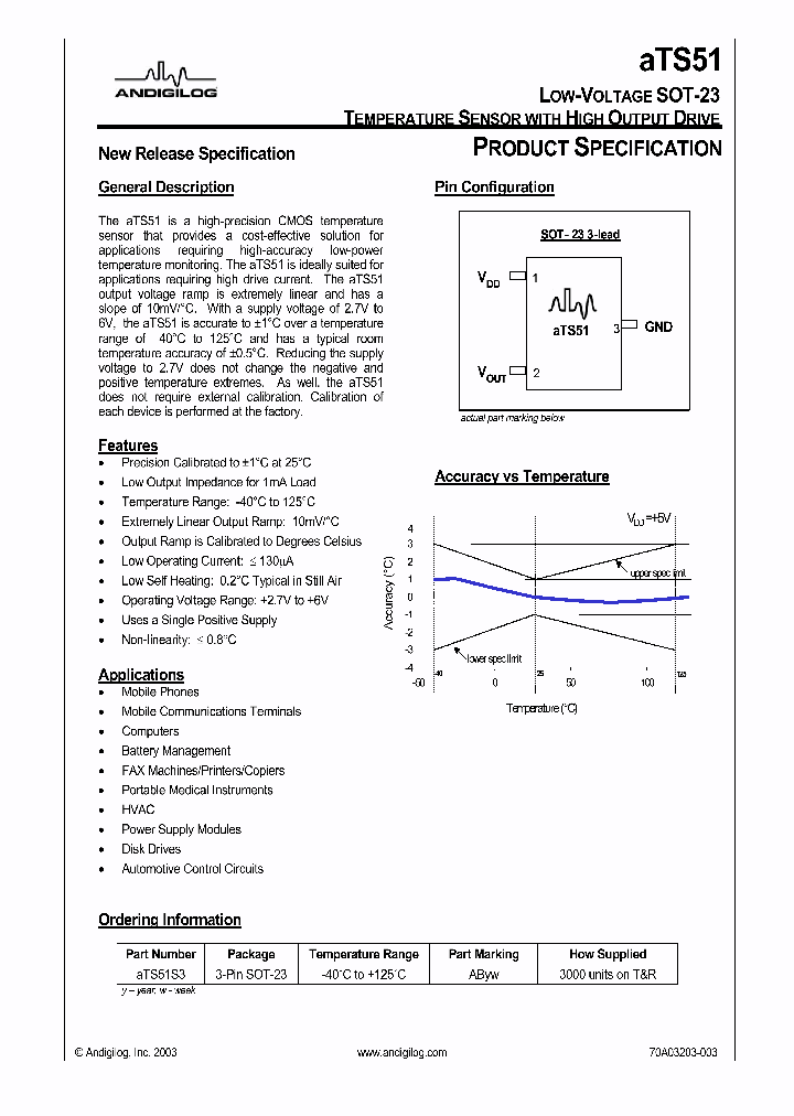 ATS51_1128091.PDF Datasheet