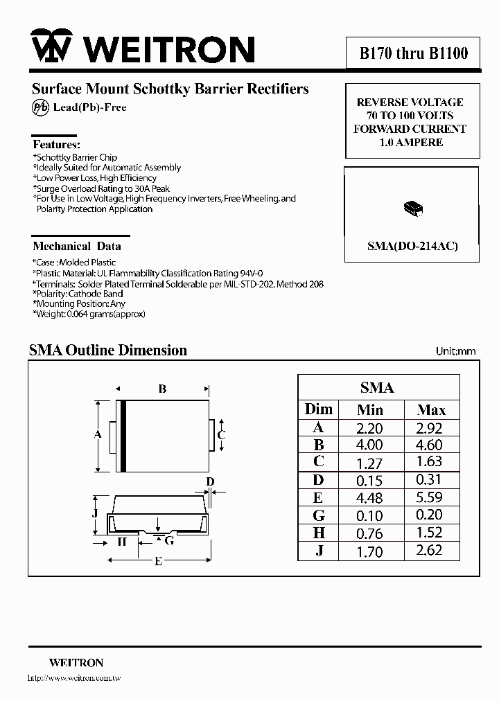 B190_1139881.PDF Datasheet