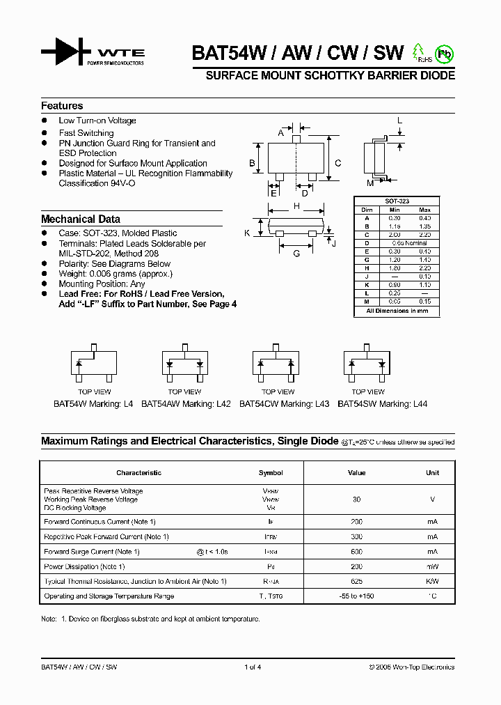 BAT54CW_1127815.PDF Datasheet