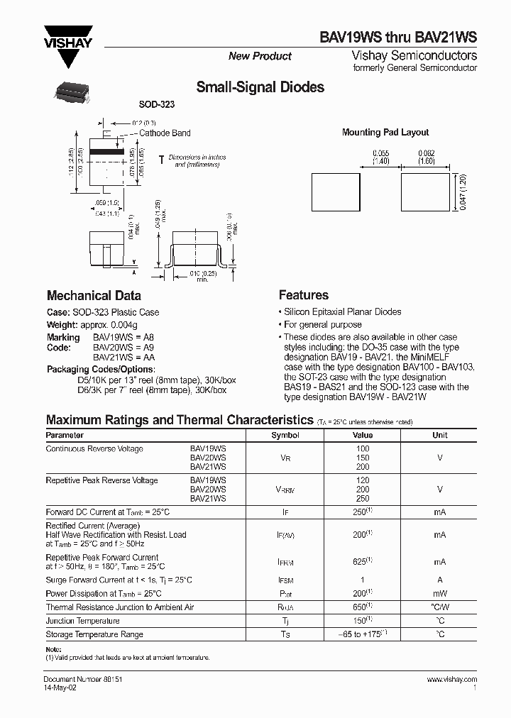 BAV21WS_1181752.PDF Datasheet