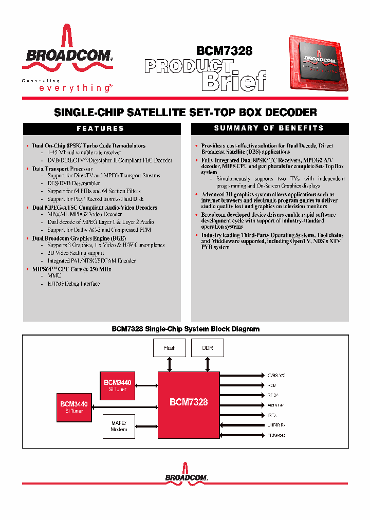 BCM7328_1218236.PDF Datasheet