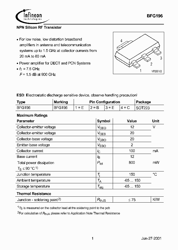 BFG196_1219150.PDF Datasheet