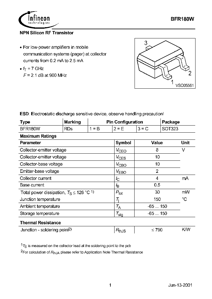 BFR180W_1219225.PDF Datasheet