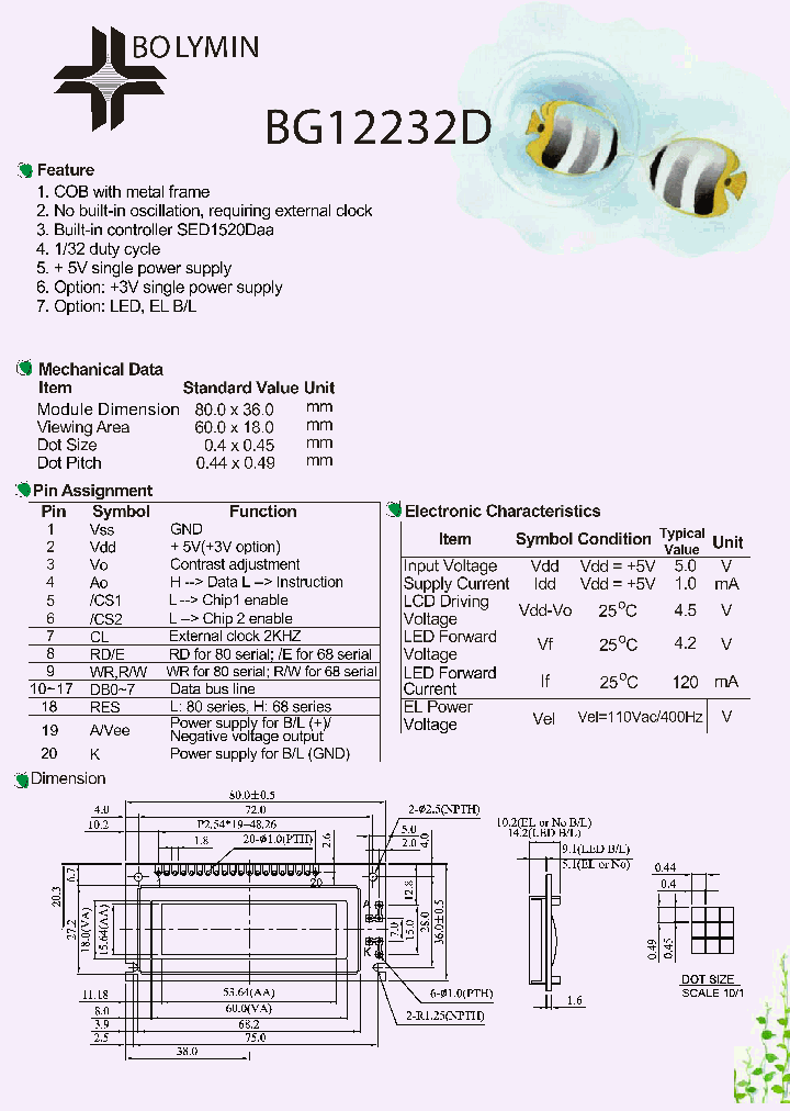 BG12232D_1097171.PDF Datasheet