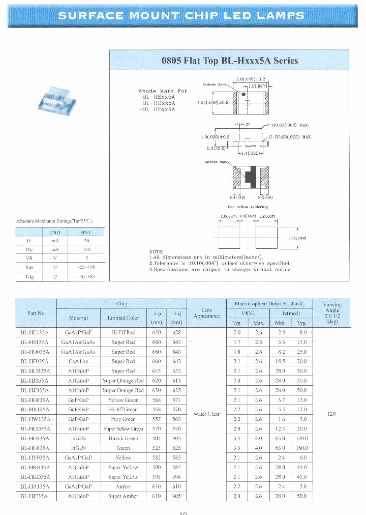 BL-HY035A_1219777.PDF Datasheet