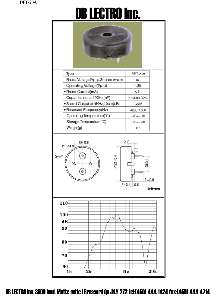 BPT-20A_1166098.PDF Datasheet