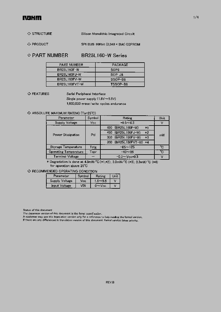 BR25L160FVT-W_1220325.PDF Datasheet