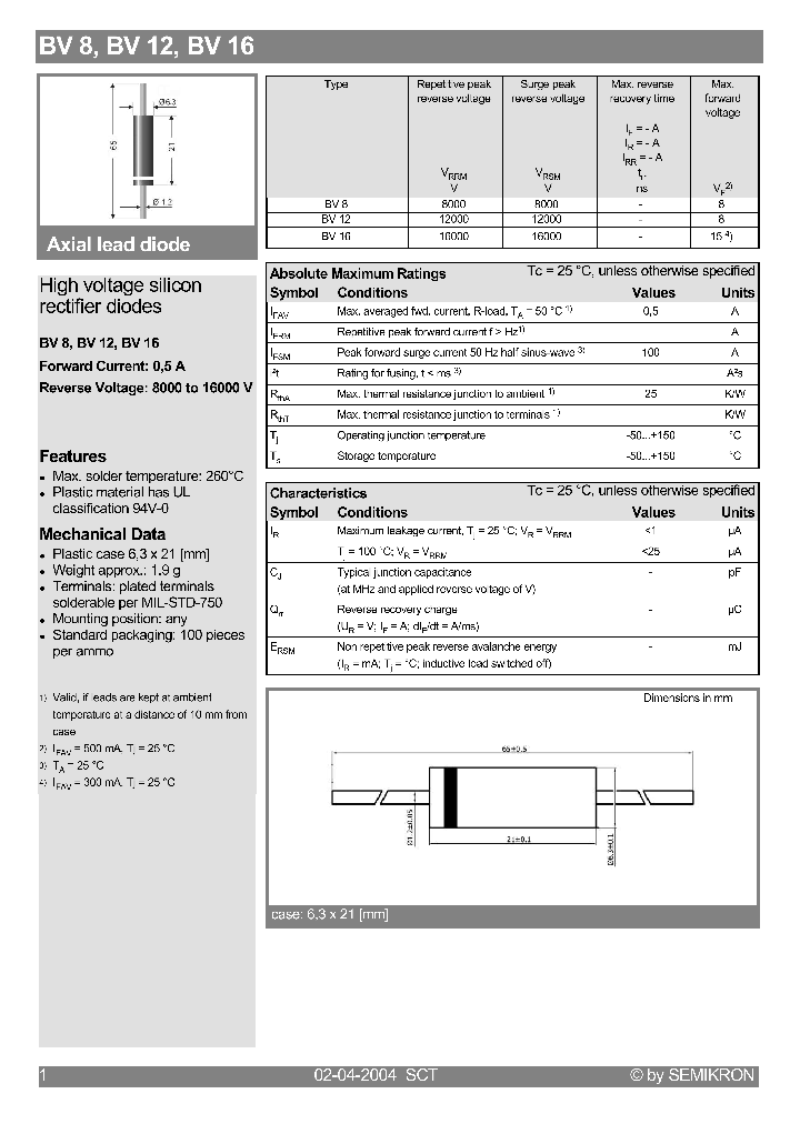 BV8_1060548.PDF Datasheet