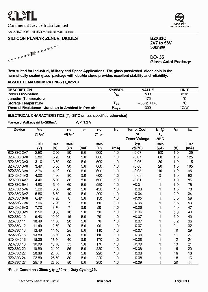 BZX83C_1085042.PDF Datasheet