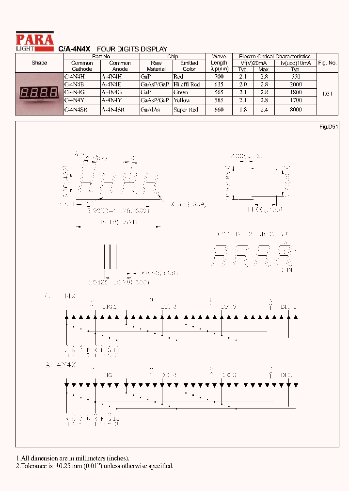 C-4N4E_1103982.PDF Datasheet