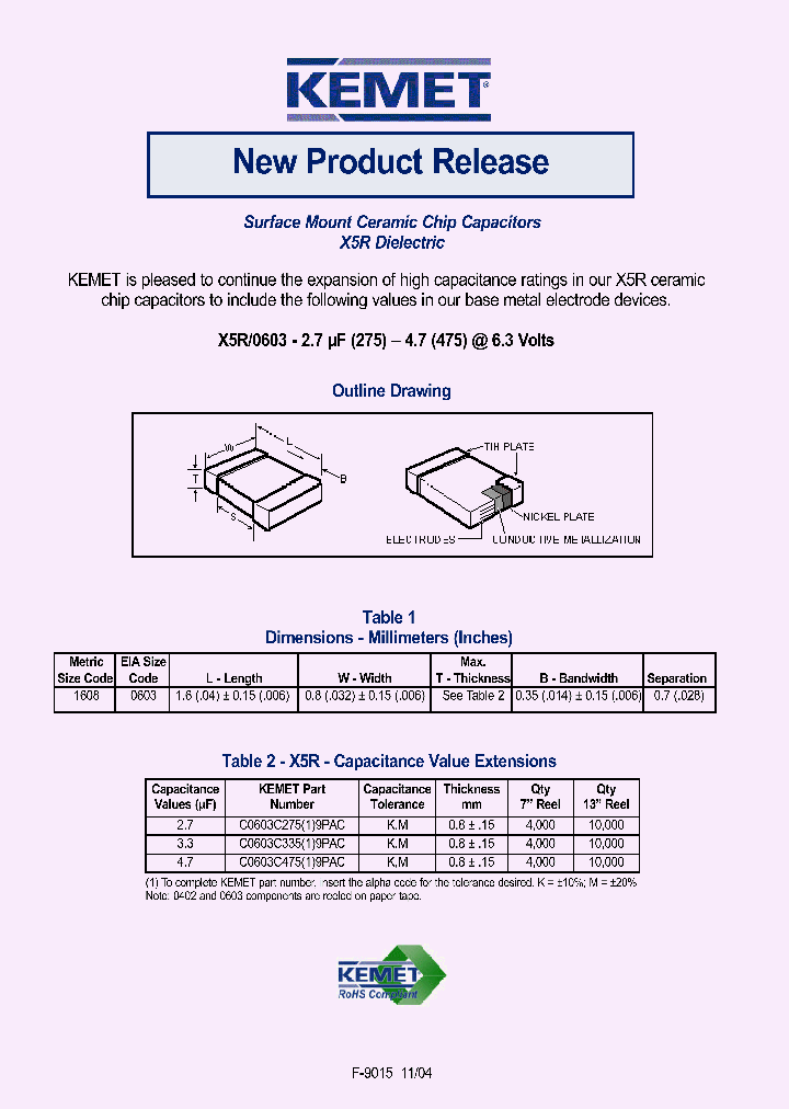 C0603C2759PAC_1044742.PDF Datasheet