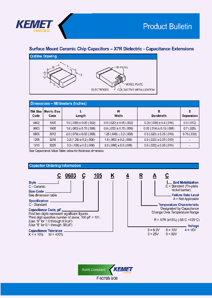 C1206C105K5RAC_1109663.PDF Datasheet