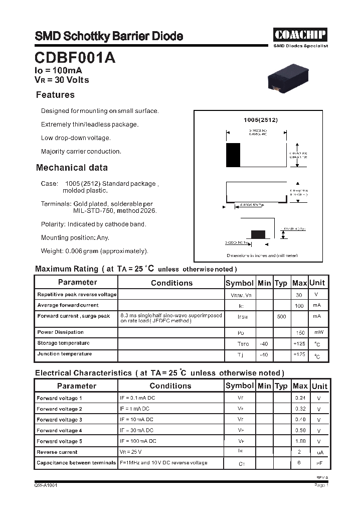 CDBF001A_1225181.PDF Datasheet