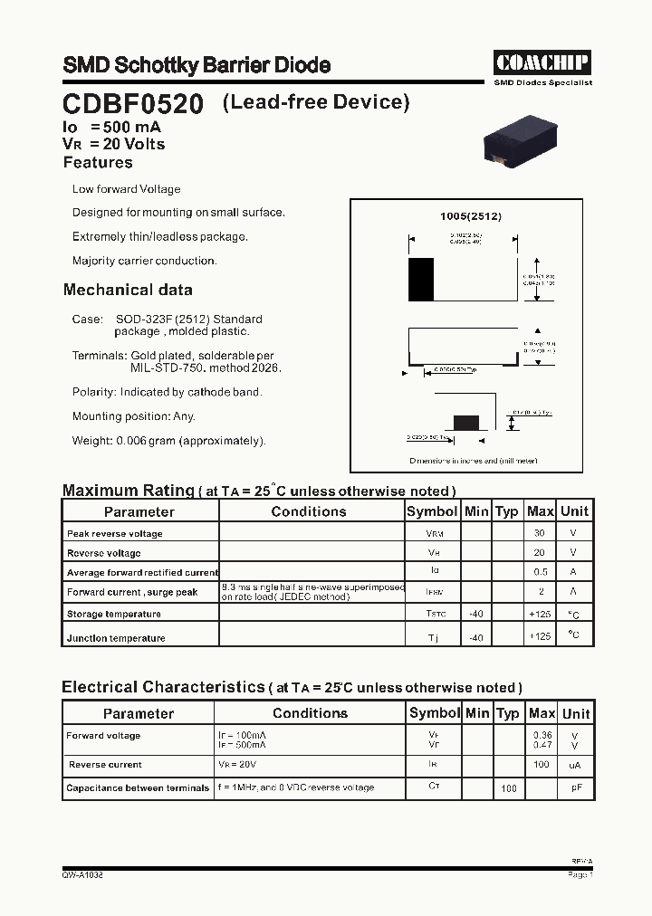 CDBF0520_1225192.PDF Datasheet