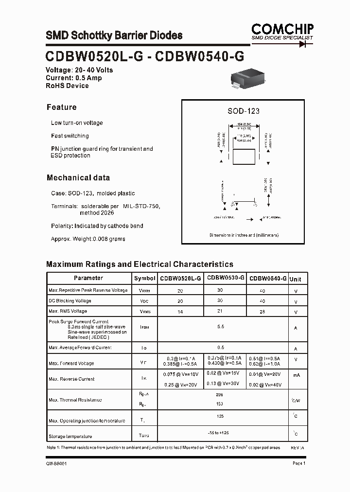 CDBW0540L-G_1225272.PDF Datasheet