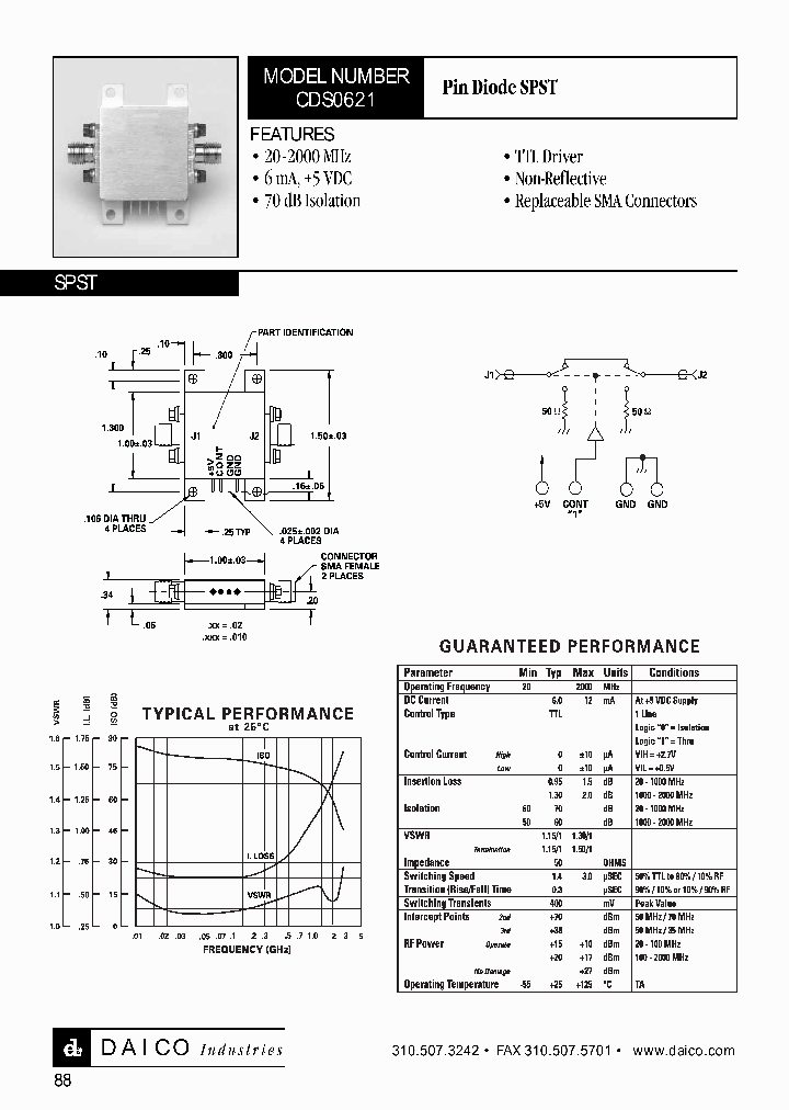 CDS0621_1225526.PDF Datasheet