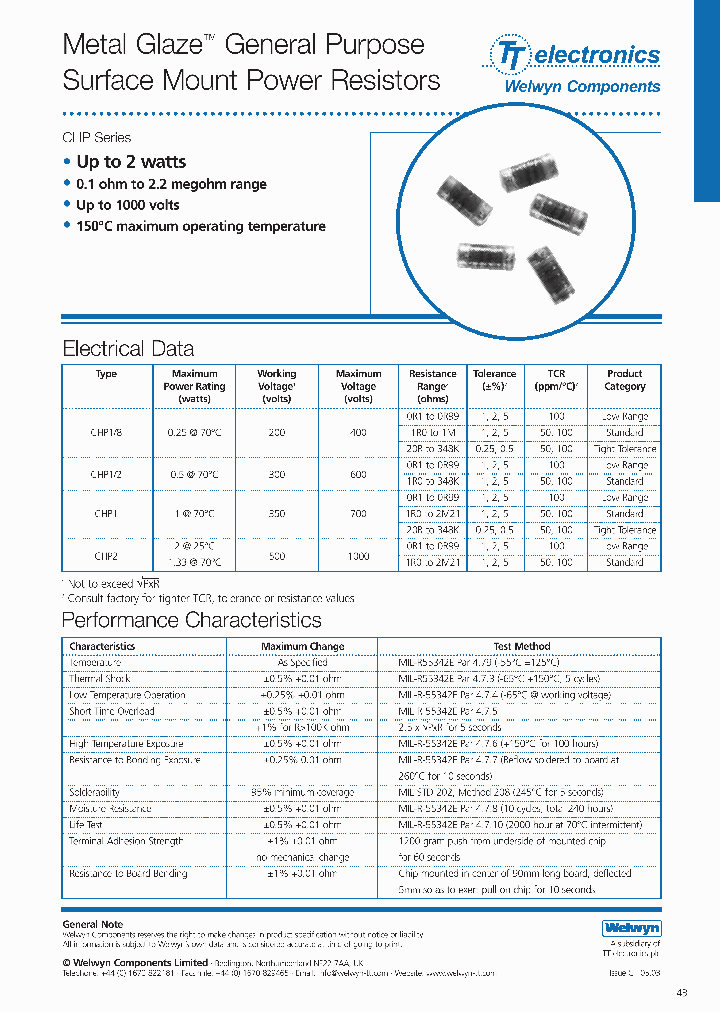 CHP_1087646.PDF Datasheet